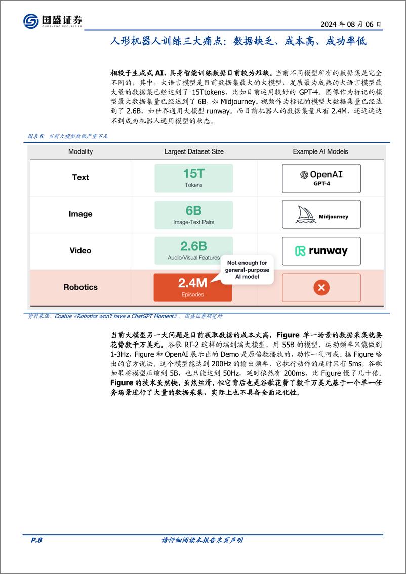 《机械设备行业点评：从英伟达的布局看机器人的大模型和训练-240806-国盛证券-14页》 - 第8页预览图