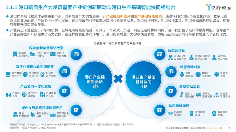 《2024中国自动驾驶商用车港口场景商业化案例研究报告-47页》 - 第6页预览图