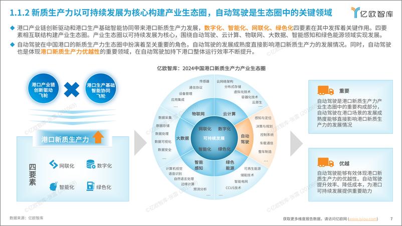 《2024中国自动驾驶商用车港口场景商业化案例研究报告-47页》 - 第7页预览图