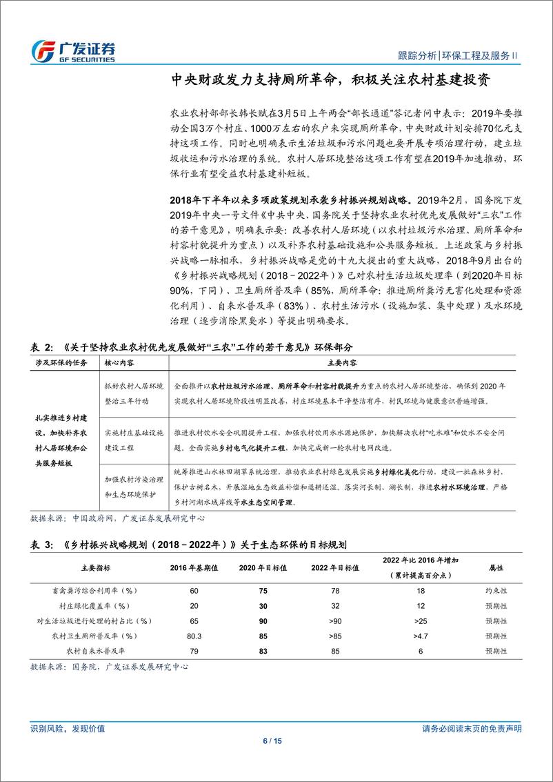 《环保行业深度跟踪：两会环保重视程度不减，聚焦农村厕所革命-20190310-广发证券-15页》 - 第7页预览图