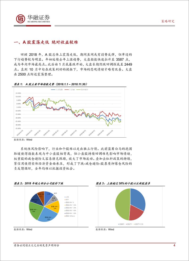 《2019年A股年度投资策略：资产配置防御为主，关注政策引导方向-20190106-华融证券-21页》 - 第5页预览图