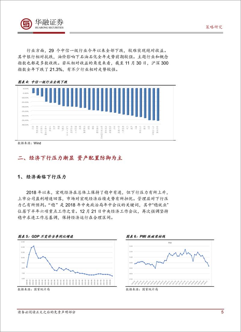 《2019年A股年度投资策略：资产配置防御为主，关注政策引导方向-20190106-华融证券-21页》 - 第6页预览图