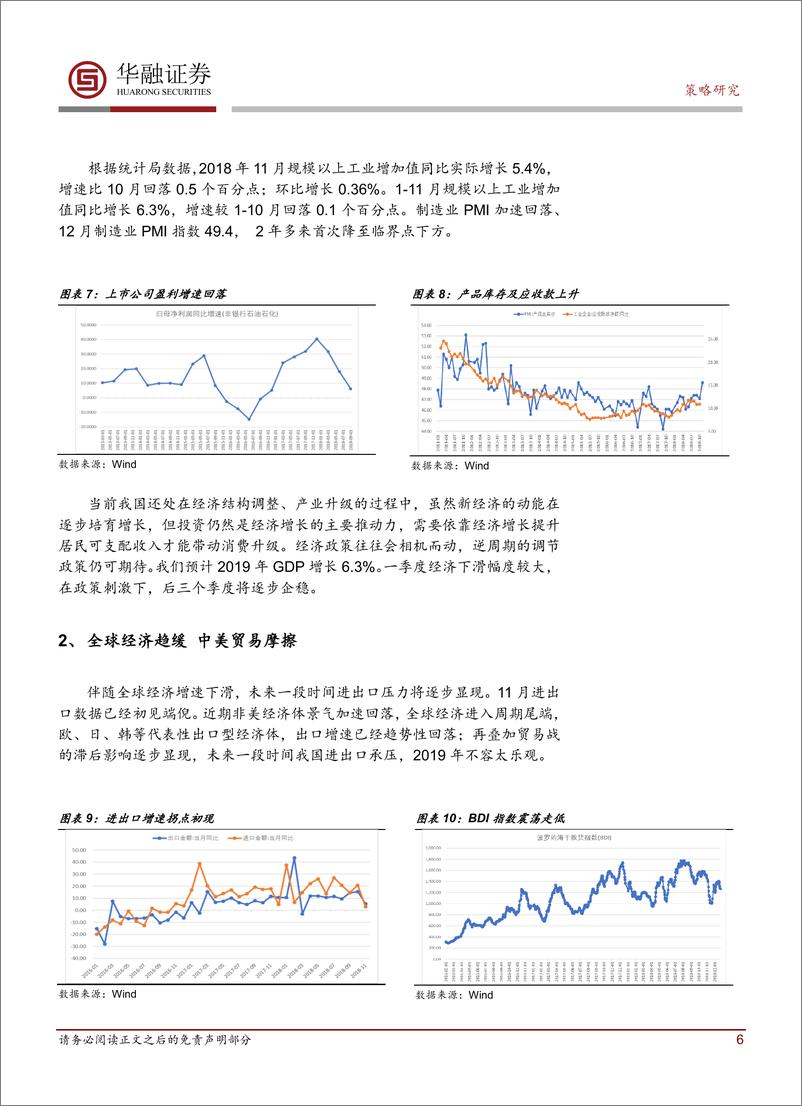 《2019年A股年度投资策略：资产配置防御为主，关注政策引导方向-20190106-华融证券-21页》 - 第7页预览图