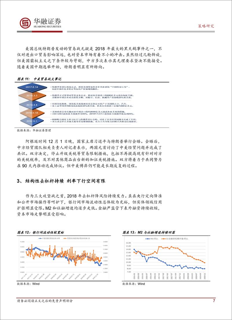 《2019年A股年度投资策略：资产配置防御为主，关注政策引导方向-20190106-华融证券-21页》 - 第8页预览图