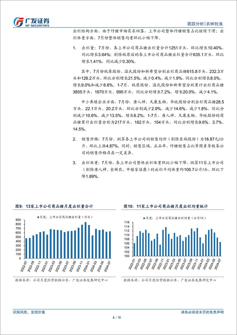 《农林牧渔行业：行业景气继续上行，7月上市公司生猪出栏量保持平稳-240815-广发证券-10页》 - 第6页预览图