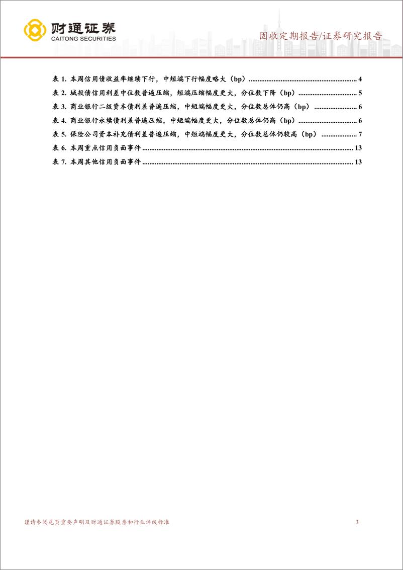 《债基久期回升，信用利差重回压缩-240526-财通证券-14页》 - 第3页预览图