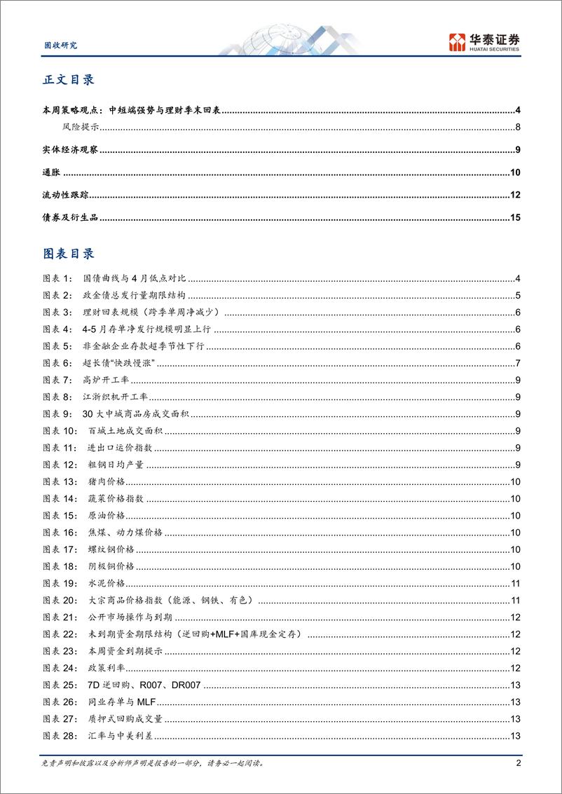 《固定收益：中短端强势与理财季末回表-240610-华泰证券-19页》 - 第2页预览图