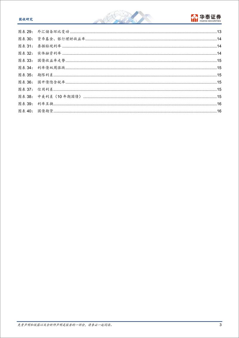 《固定收益：中短端强势与理财季末回表-240610-华泰证券-19页》 - 第3页预览图