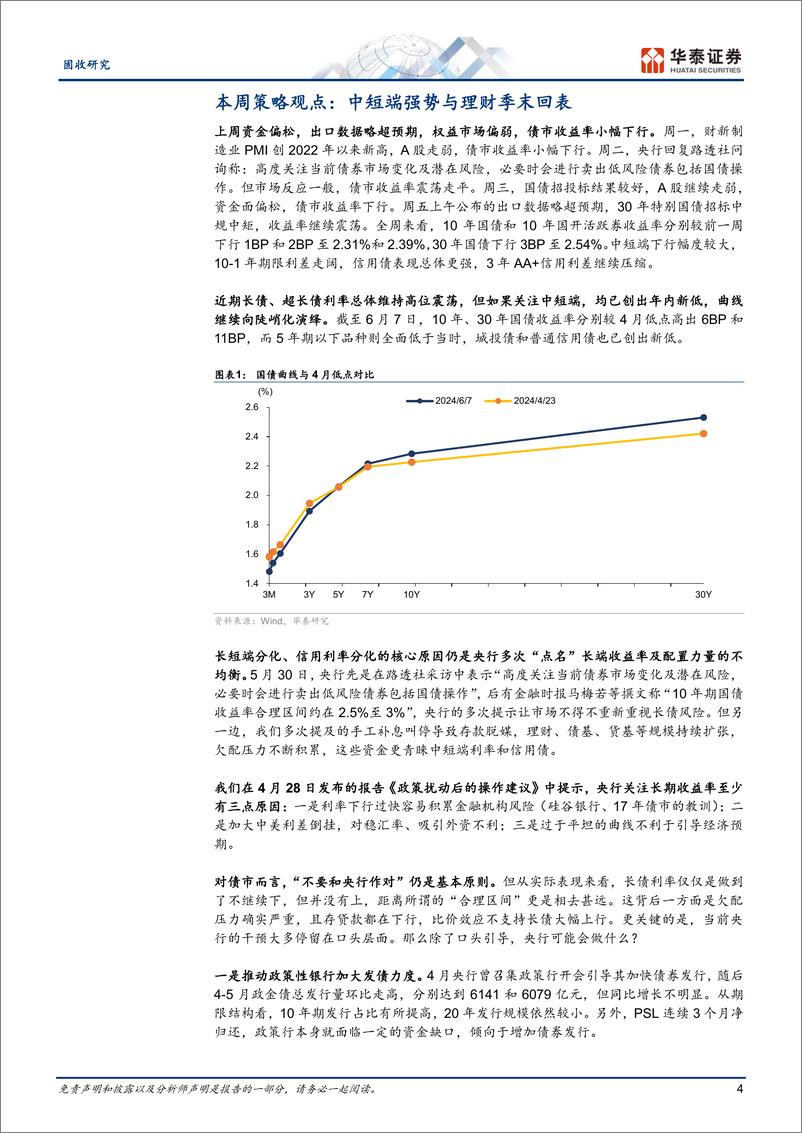 《固定收益：中短端强势与理财季末回表-240610-华泰证券-19页》 - 第4页预览图