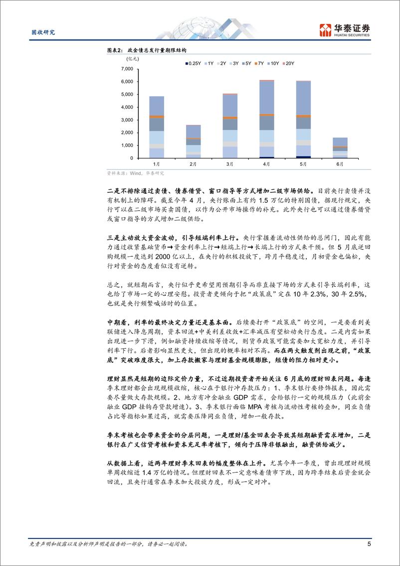 《固定收益：中短端强势与理财季末回表-240610-华泰证券-19页》 - 第5页预览图