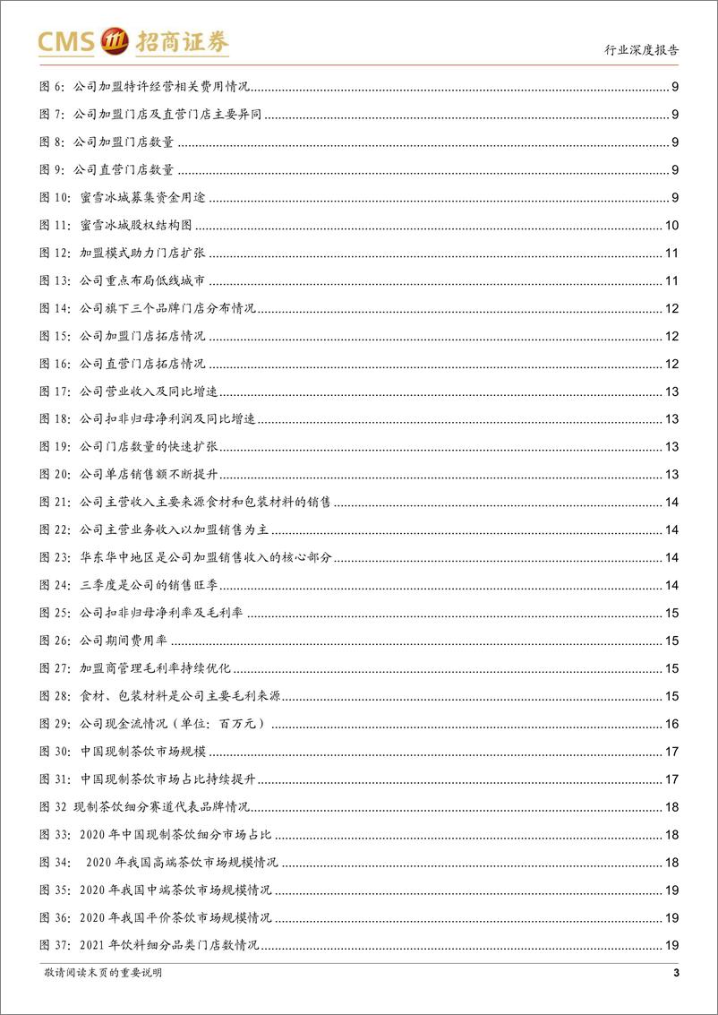 《商业行业蜜雪冰城新股报告：高性价比茶饮品牌，供应链+规模效应打造护城河-20220928-招商证券-38页》 - 第4页预览图