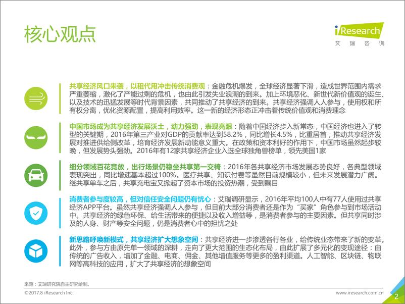 《2017年中国共享经济行业及用户研究报告》 - 第2页预览图