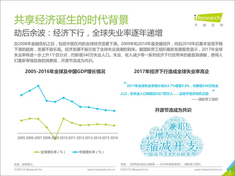 《2017年中国共享经济行业及用户研究报告》 - 第8页预览图