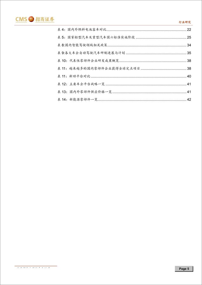 《汽车行业2019年中期投资策略：“智能驾驭，电动未来”淘尽黄沙-20190617-招商证券-47页》 - 第6页预览图