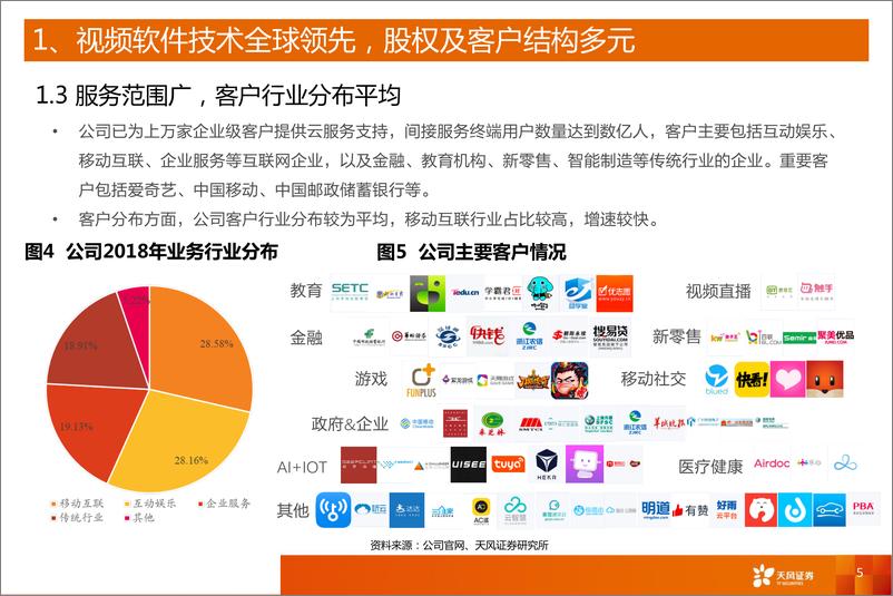 《计算机行业专题研究：科创板系列五，优刻得，国内领先的第三方云计算服务商-20190402-天风证券-14页》 - 第6页预览图