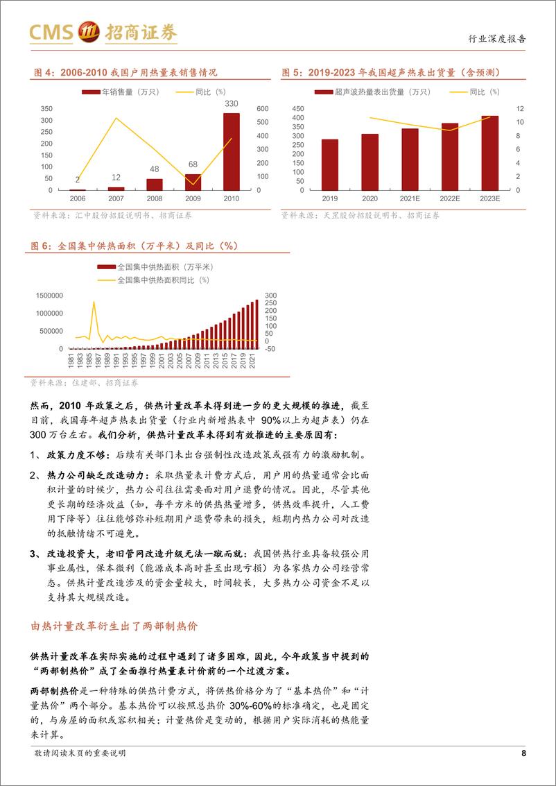 《机械行业仪器仪表专题(二)：重视热计量领域投资机会，住建部重提热计量改革，空间有多大？-240506-招商证券-21页》 - 第8页预览图