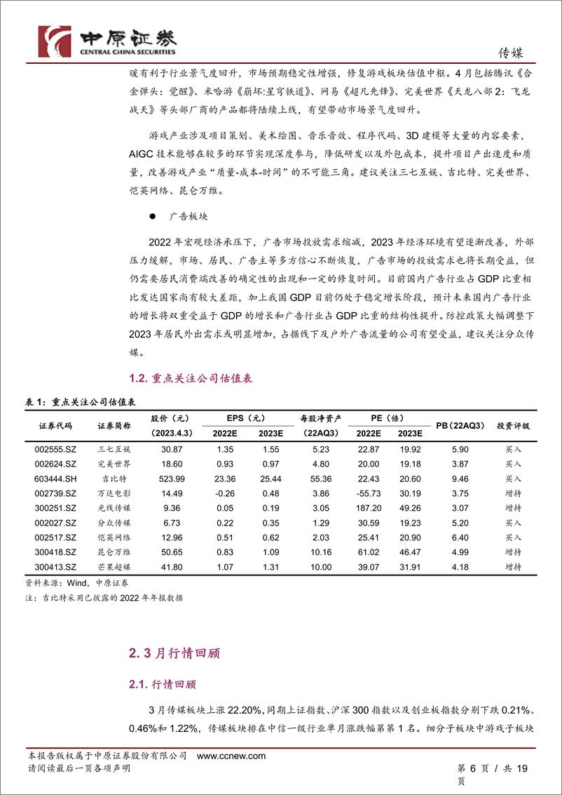 《3月发放两批次游戏版号，关注AIGC技术在内容领域的落地》 - 第6页预览图