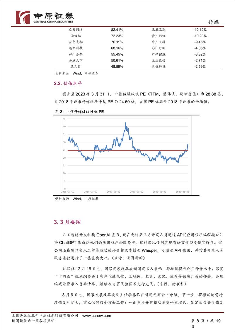 《3月发放两批次游戏版号，关注AIGC技术在内容领域的落地》 - 第8页预览图