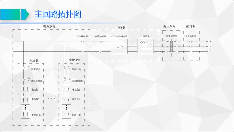 《200kW 1MWh集装箱式储能系统设计方案——成套电气事业部》 - 第7页预览图