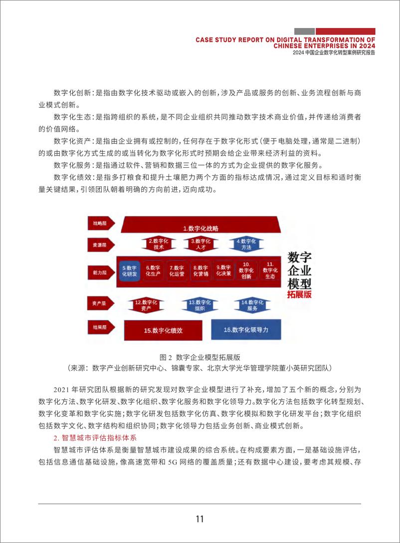 《2024年中国企业数字化转型案例研究报告》 - 第8页预览图