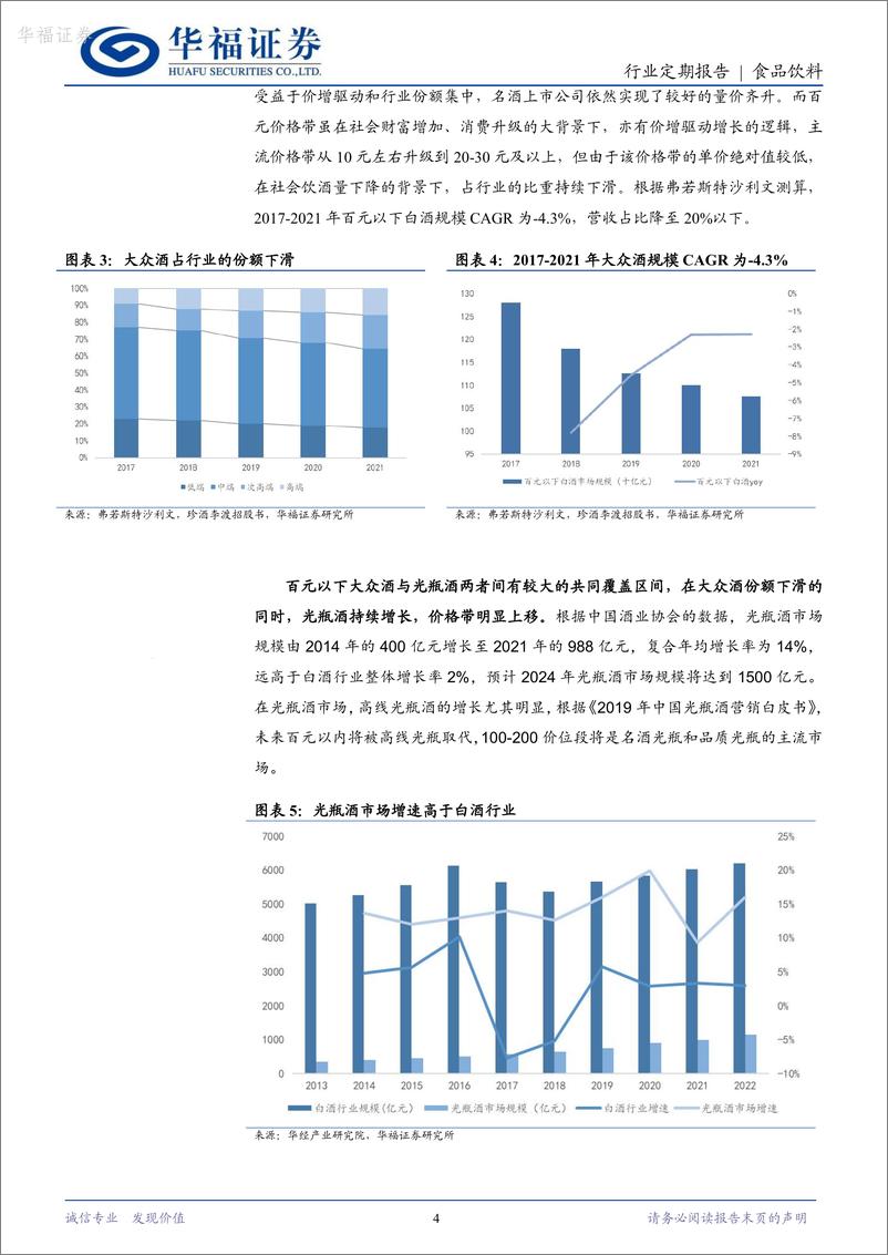 《华福证券-食品饮料：光瓶酒专题-二-：后疫情时代光瓶酒的分化演绎》 - 第4页预览图