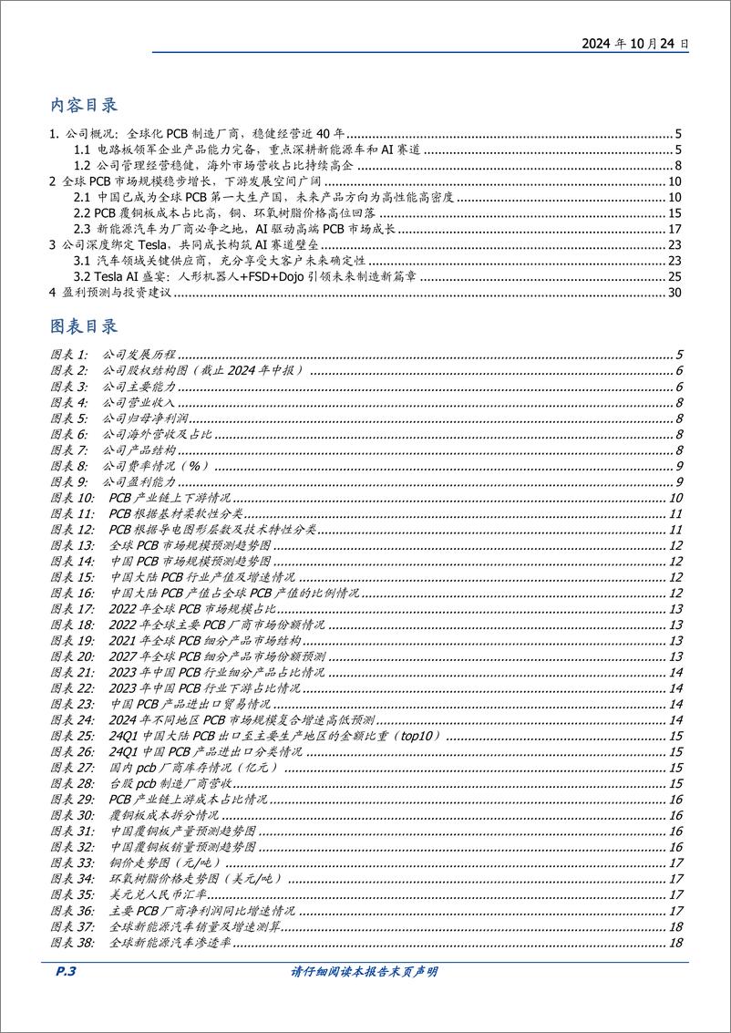 《世运电路(603920)深耕汽车电子领域十余年，Tesla＋AI盛宴引领新篇章-241024-国盛证券-32页》 - 第3页预览图