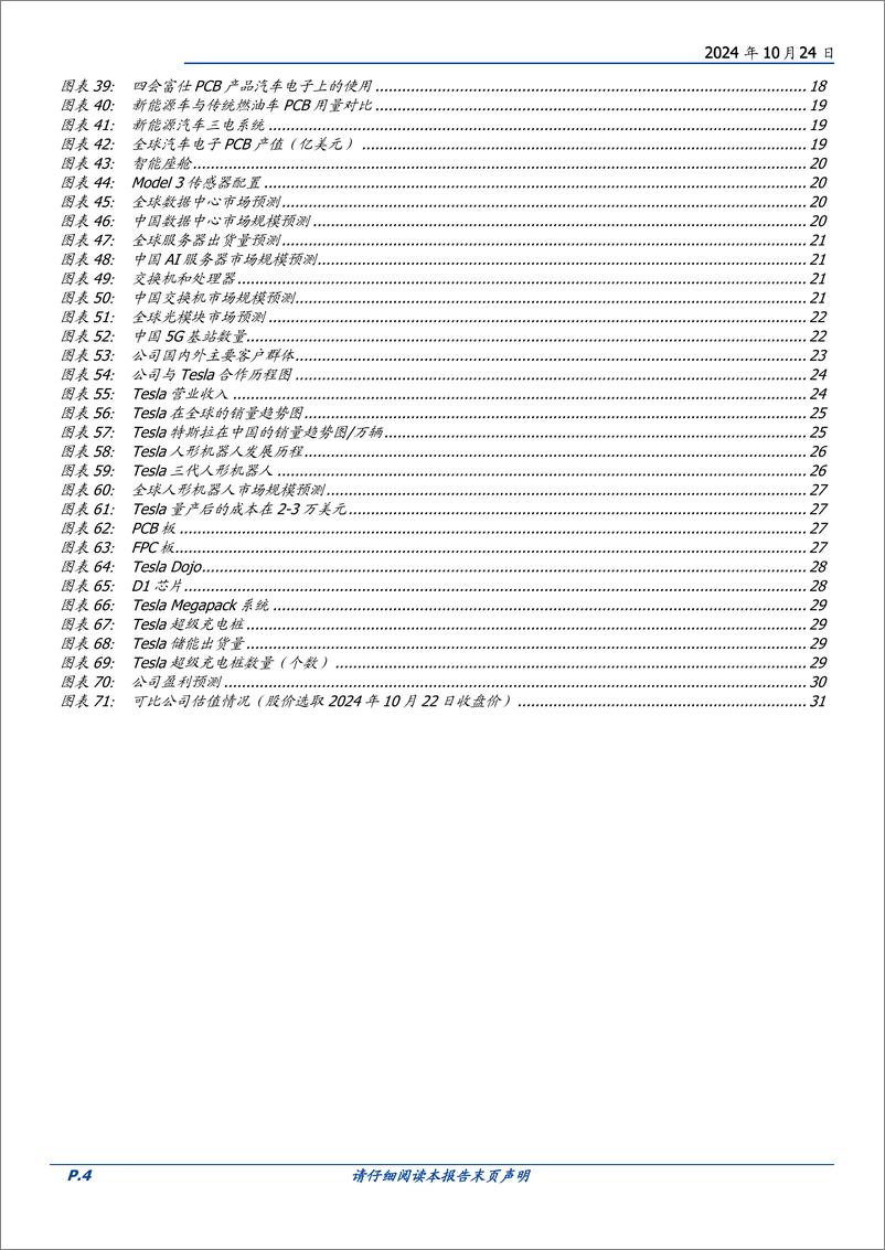 《世运电路(603920)深耕汽车电子领域十余年，Tesla＋AI盛宴引领新篇章-241024-国盛证券-32页》 - 第4页预览图