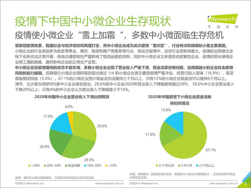 《2020年中国中小微企业数字化升级研究报告》 - 第6页预览图