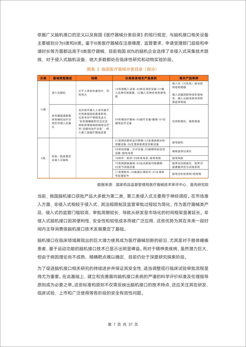 《蛋壳研究院：2024脑机接口研究进展和临床应用研究分析报告-37页》 - 第7页预览图