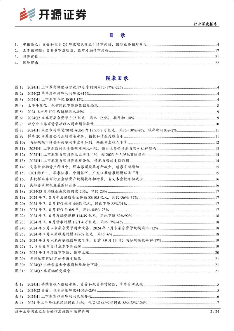 《非银金融行业上市券商2024三季度前瞻及中期业绩回顾：手续费业务承压，关注交易量改善催化beta机会-240919-开源证券-24页》 - 第2页预览图