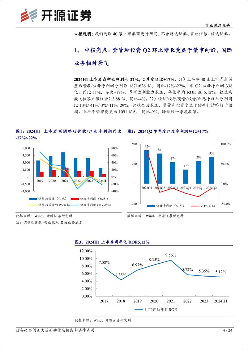 《非银金融行业上市券商2024三季度前瞻及中期业绩回顾：手续费业务承压，关注交易量改善催化beta机会-240919-开源证券-24页》 - 第4页预览图