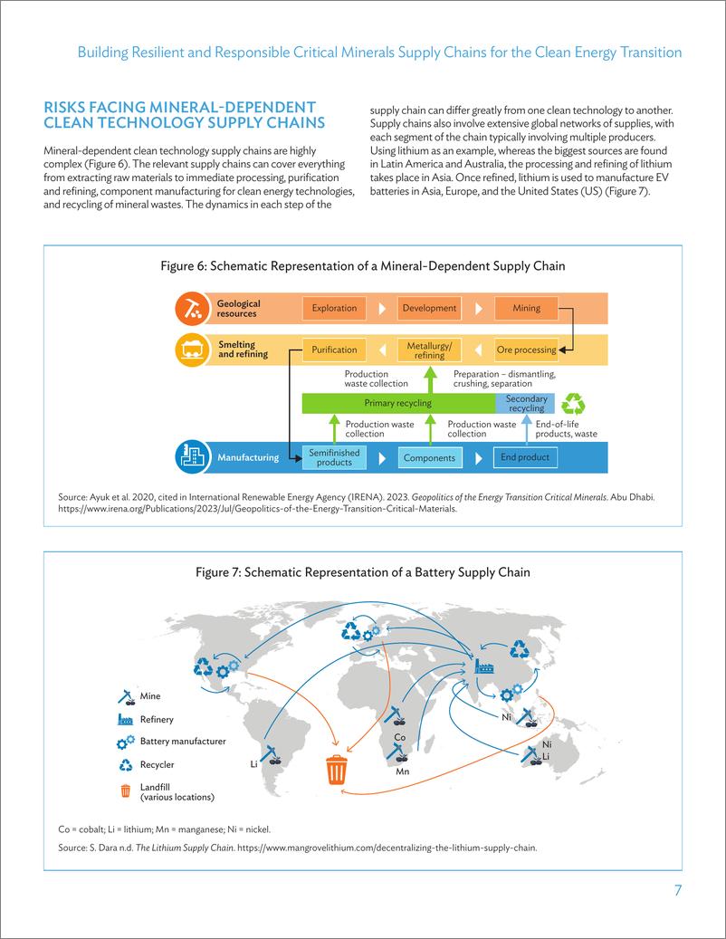 《亚开行-为清洁能源转型建立有弹性和负责任的关键矿产供应链（英）-2024.5-21页》 - 第6页预览图