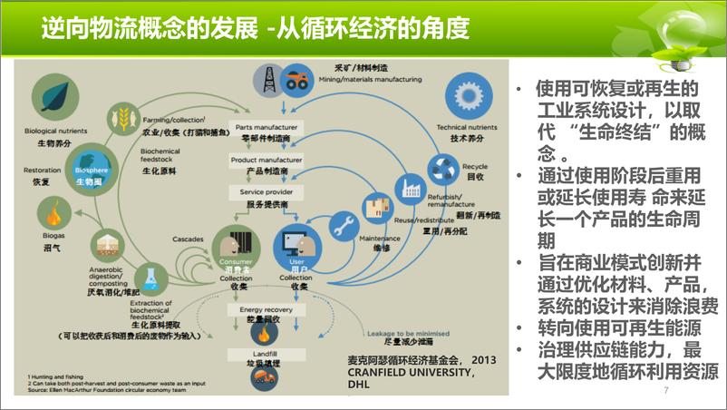 《罗戈研究院-数字化逆向物流发展趋势-2019.5.30-27页》 - 第8页预览图