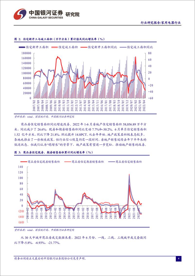《家用电器行业七月行业动态报告：全国性“以旧换新”、家电下乡活动开启-20220801-银河证券-25页》 - 第5页预览图