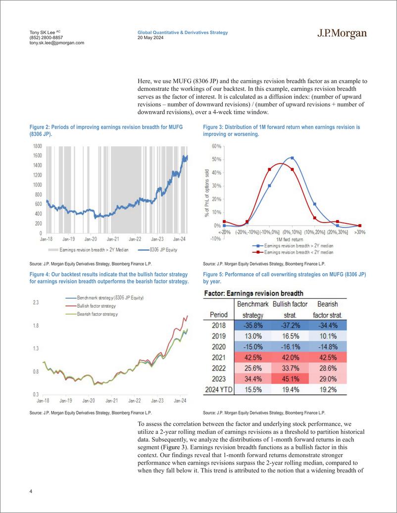 《JPMorgan-Asia Pacific Equity Derivatives Highlights Factor-based call...-108312054》 - 第4页预览图