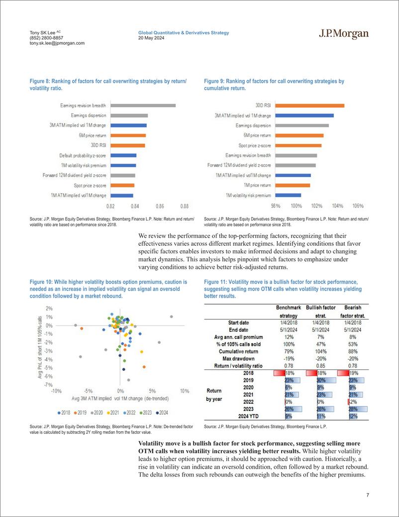 《JPMorgan-Asia Pacific Equity Derivatives Highlights Factor-based call...-108312054》 - 第7页预览图