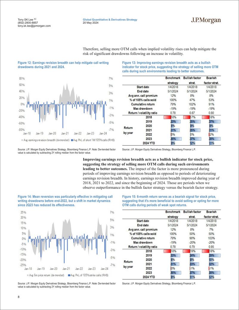 《JPMorgan-Asia Pacific Equity Derivatives Highlights Factor-based call...-108312054》 - 第8页预览图