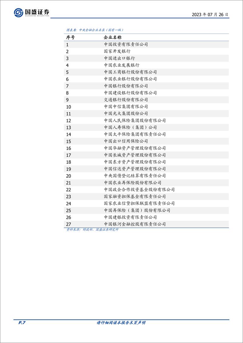 《盘活国资支持财政系列（二）：国有金融资产全梳理？-20230726-国盛证券-28页》 - 第8页预览图