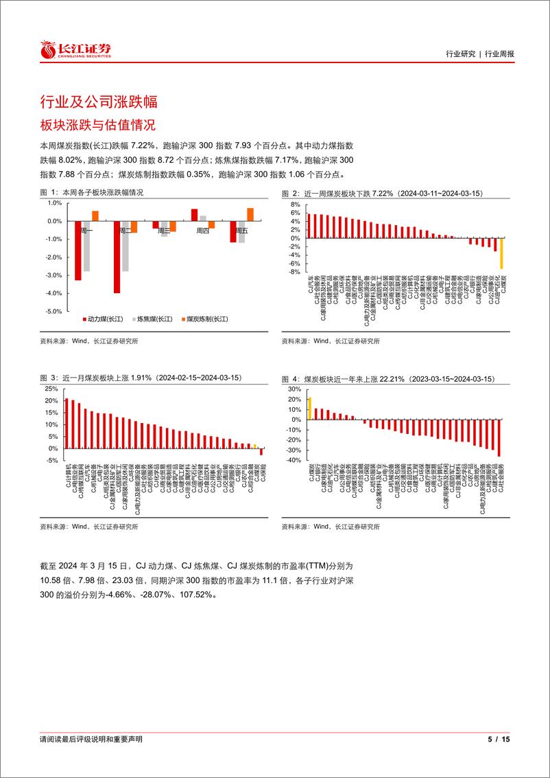 《煤炭与消费用燃料行业：如何看待近期煤价及板块回调？-230317-长江证券-15页》 - 第5页预览图