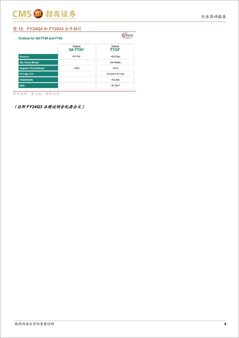 《电子行业英飞凌FY24Q3跟踪报告：下游需求分化现状持续，AI电源营收未来望超10亿欧元-240806-招商证券-15页》 - 第4页预览图