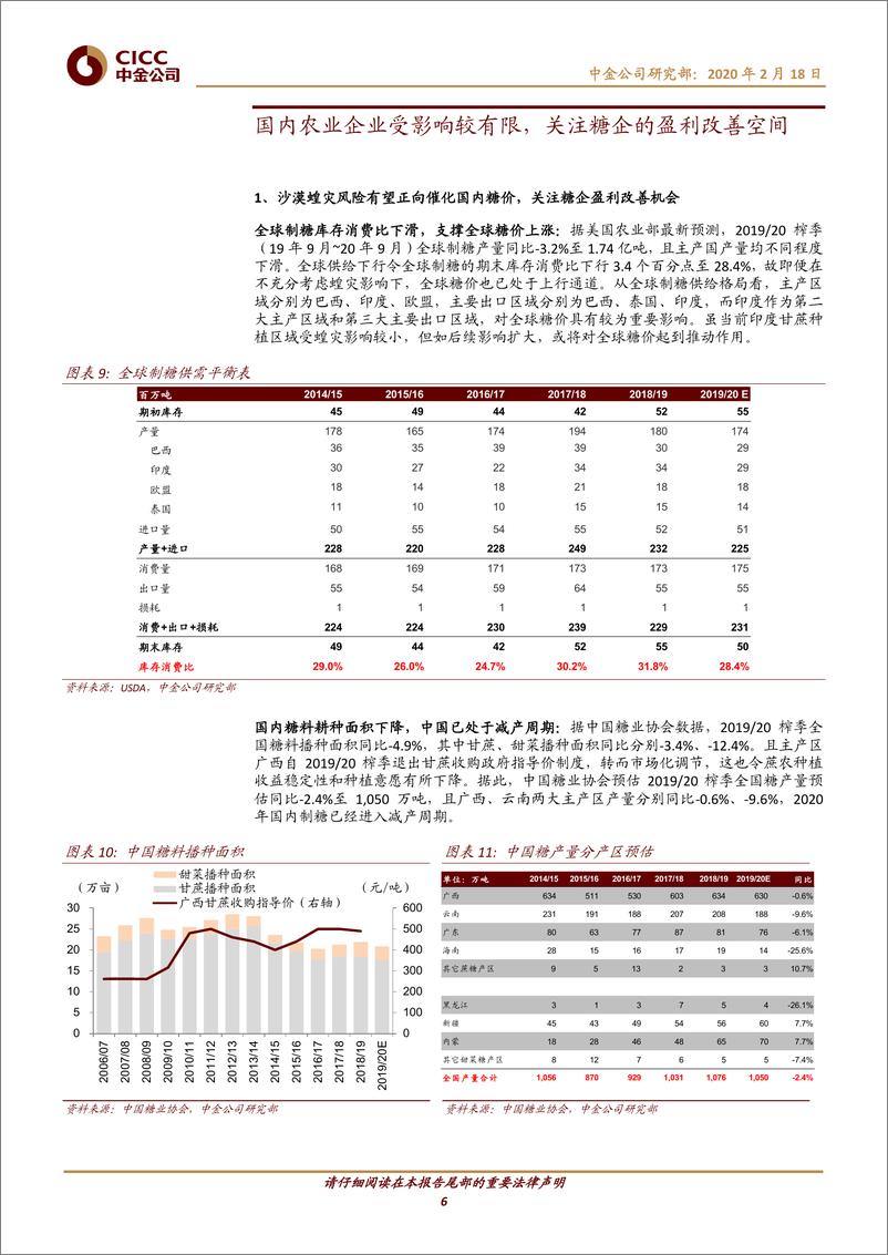 《农业：沙漠蝗灾波及印巴，对中国农业企业的潜在影响几何-20200218-中金公司-11页》 - 第7页预览图