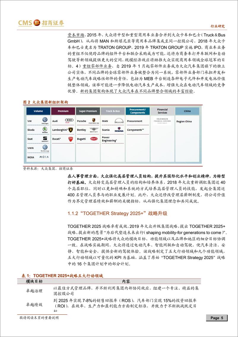 《汽车行业来者之可追系列研究报告（三）：大众集团，各品牌协同作战，新业务多元布局-20191125-招商证券-24页》 - 第6页预览图