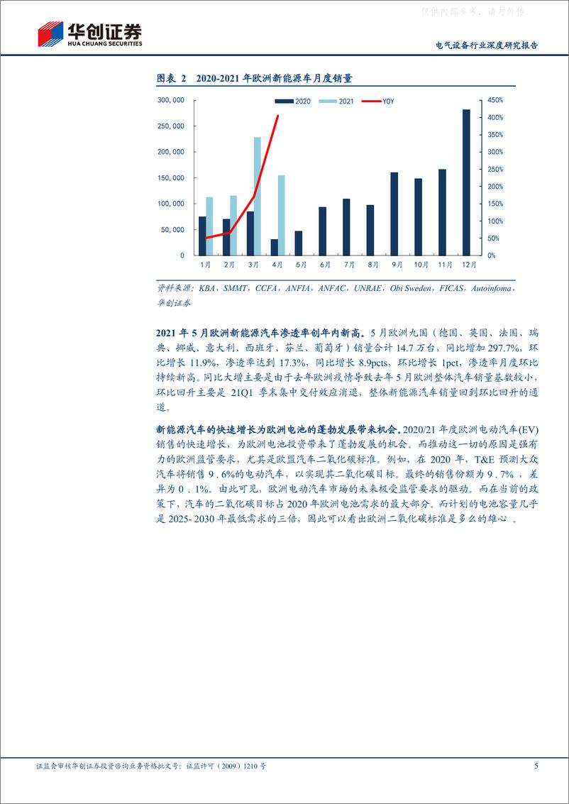 《2021年  【16页】欧洲动力电池产业展望：欧洲发展锂电决心彰显，TWh产能规划奋起直追》 - 第5页预览图