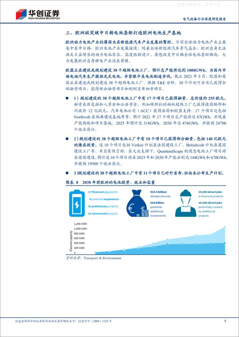 《2021年  【16页】欧洲动力电池产业展望：欧洲发展锂电决心彰显，TWh产能规划奋起直追》 - 第8页预览图