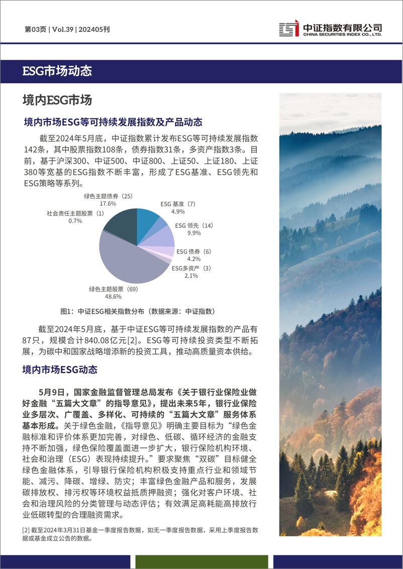 《2024年5月中证ESG月报-14页》 - 第3页预览图