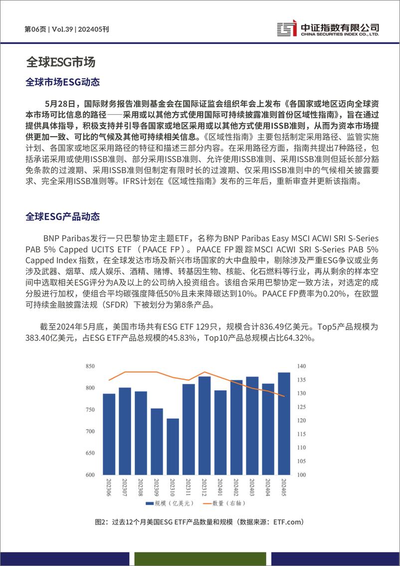 《2024年5月中证ESG月报-14页》 - 第6页预览图