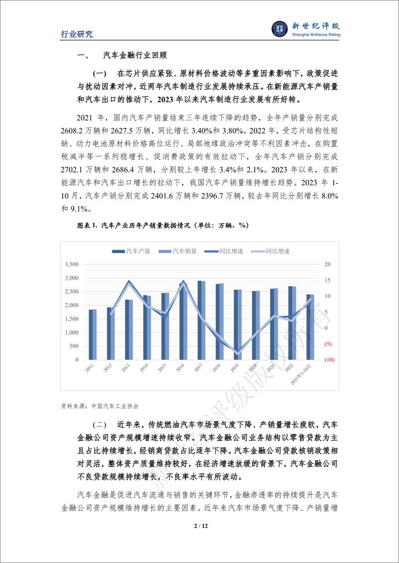 《新世纪评级：2023年汽车金融行业信用回顾与2024年展望报告》 - 第2页预览图