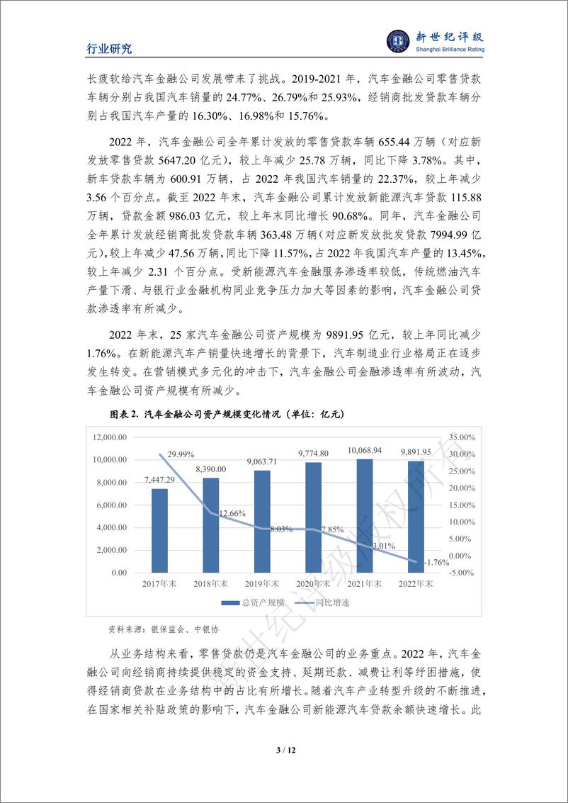 《新世纪评级：2023年汽车金融行业信用回顾与2024年展望报告》 - 第3页预览图