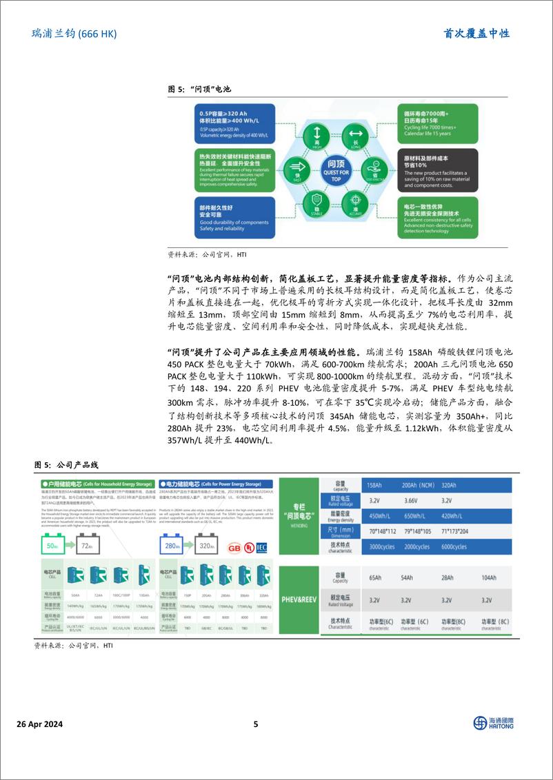 《瑞浦兰钧(0666.HK)首次覆盖：青山集团旗下锂电池公司，海外营收快速增长-240530-海通国际-22页》 - 第5页预览图