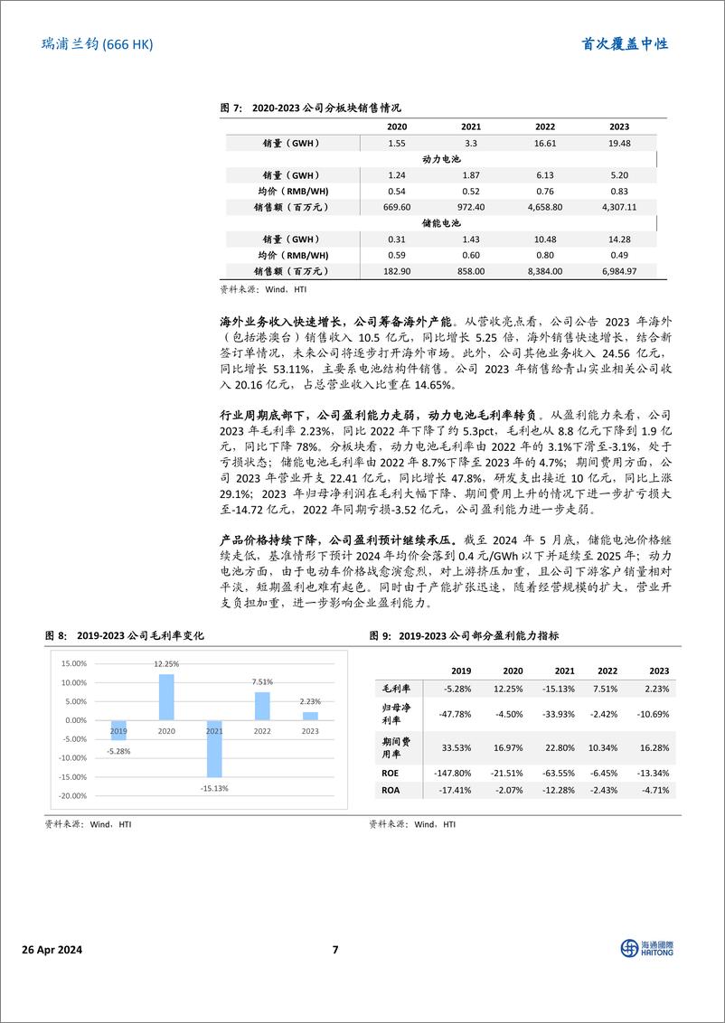 《瑞浦兰钧(0666.HK)首次覆盖：青山集团旗下锂电池公司，海外营收快速增长-240530-海通国际-22页》 - 第7页预览图